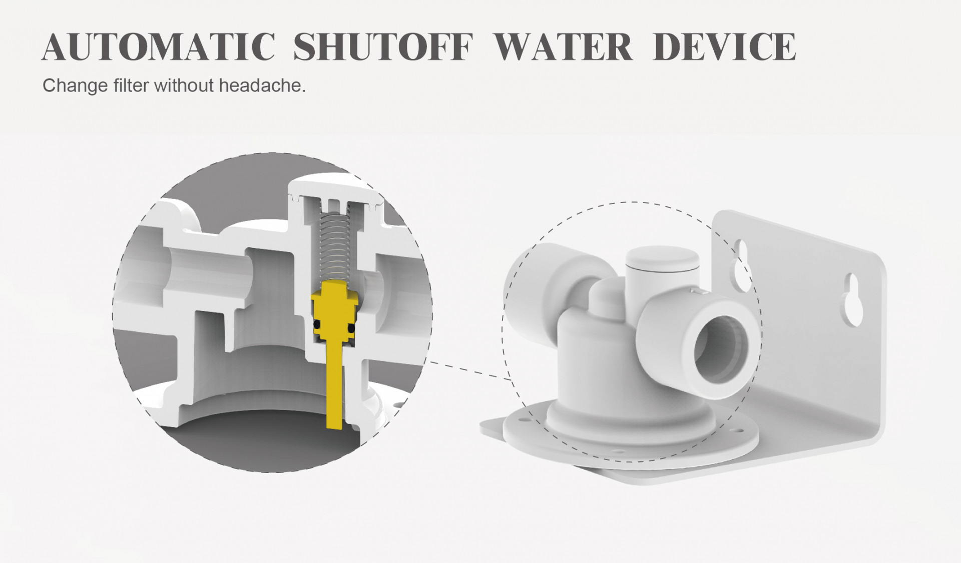 WATER PURIFIER AUTOMATIC SHUTOFF WATER DEVICE