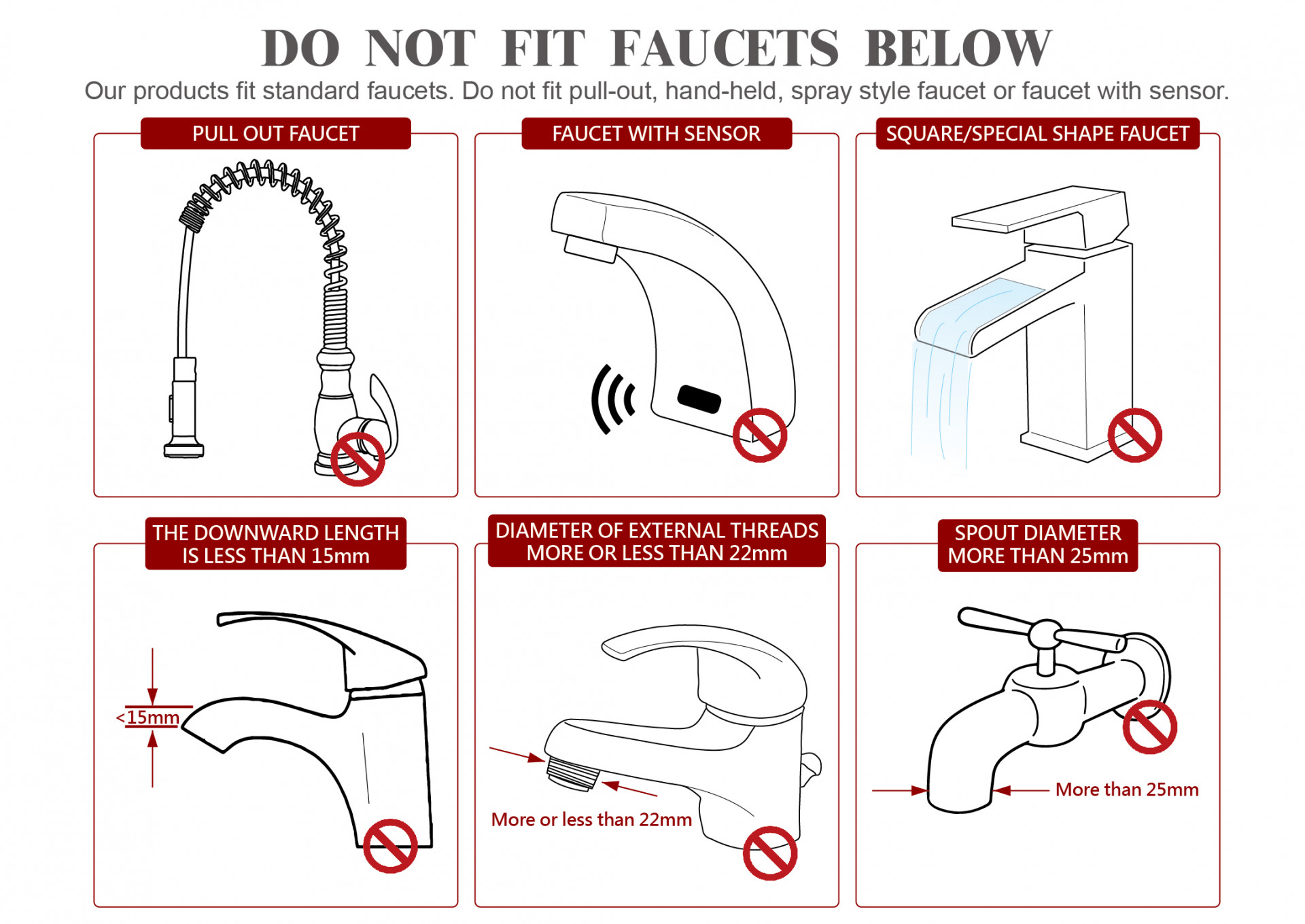 WATER PURIFIER DO NOT FIT FAUCETS BELOW