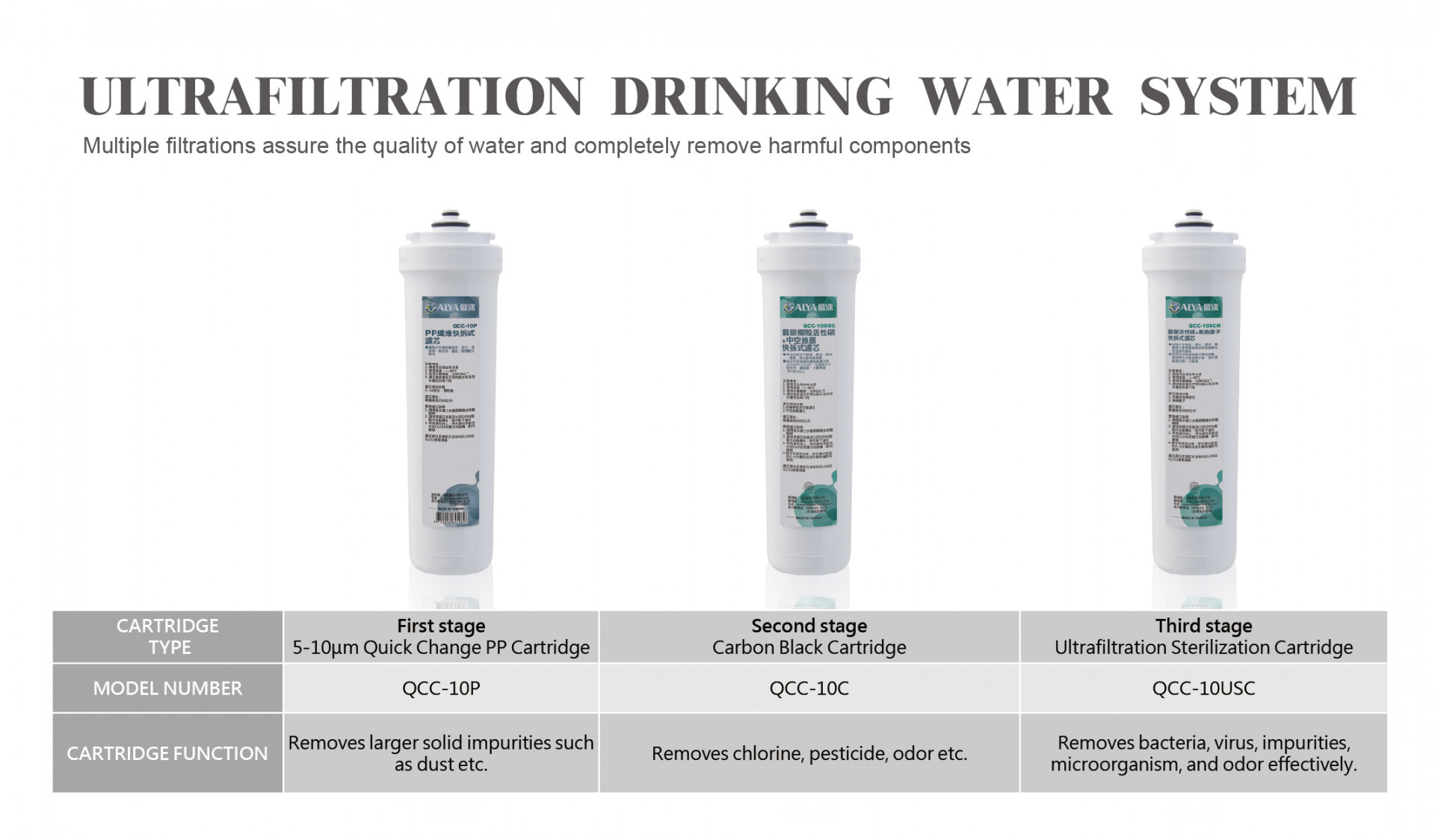 WATER PURIFIER ULTRAFILTRATION DRINKING WATER SYSTEM