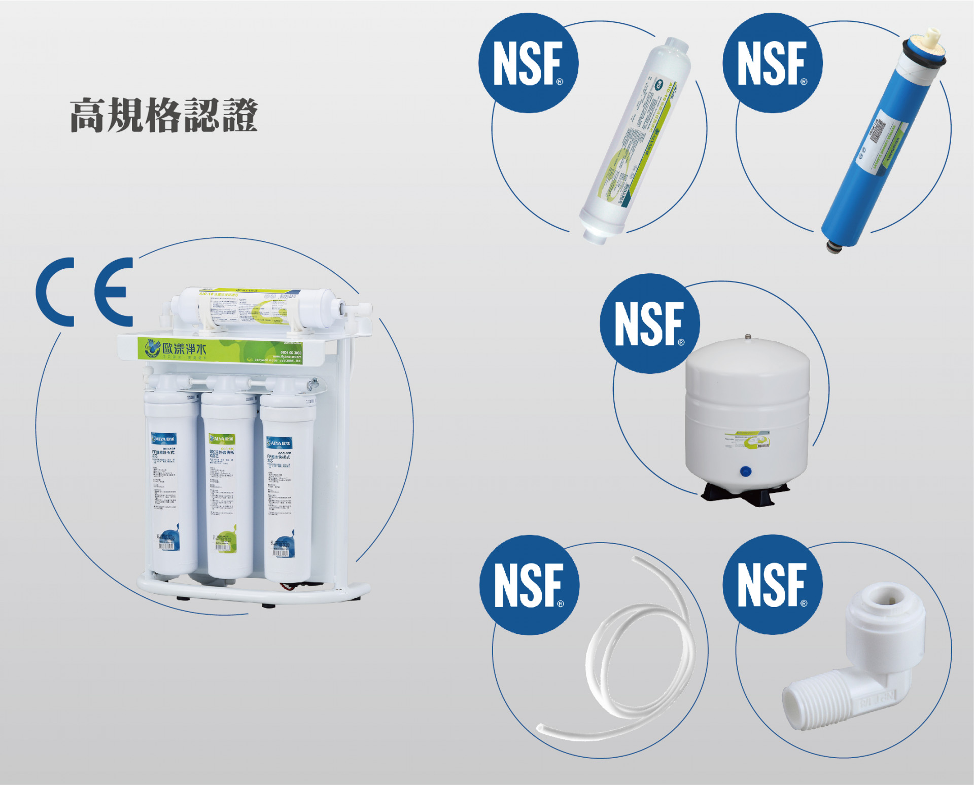 RO純水機高規格認證