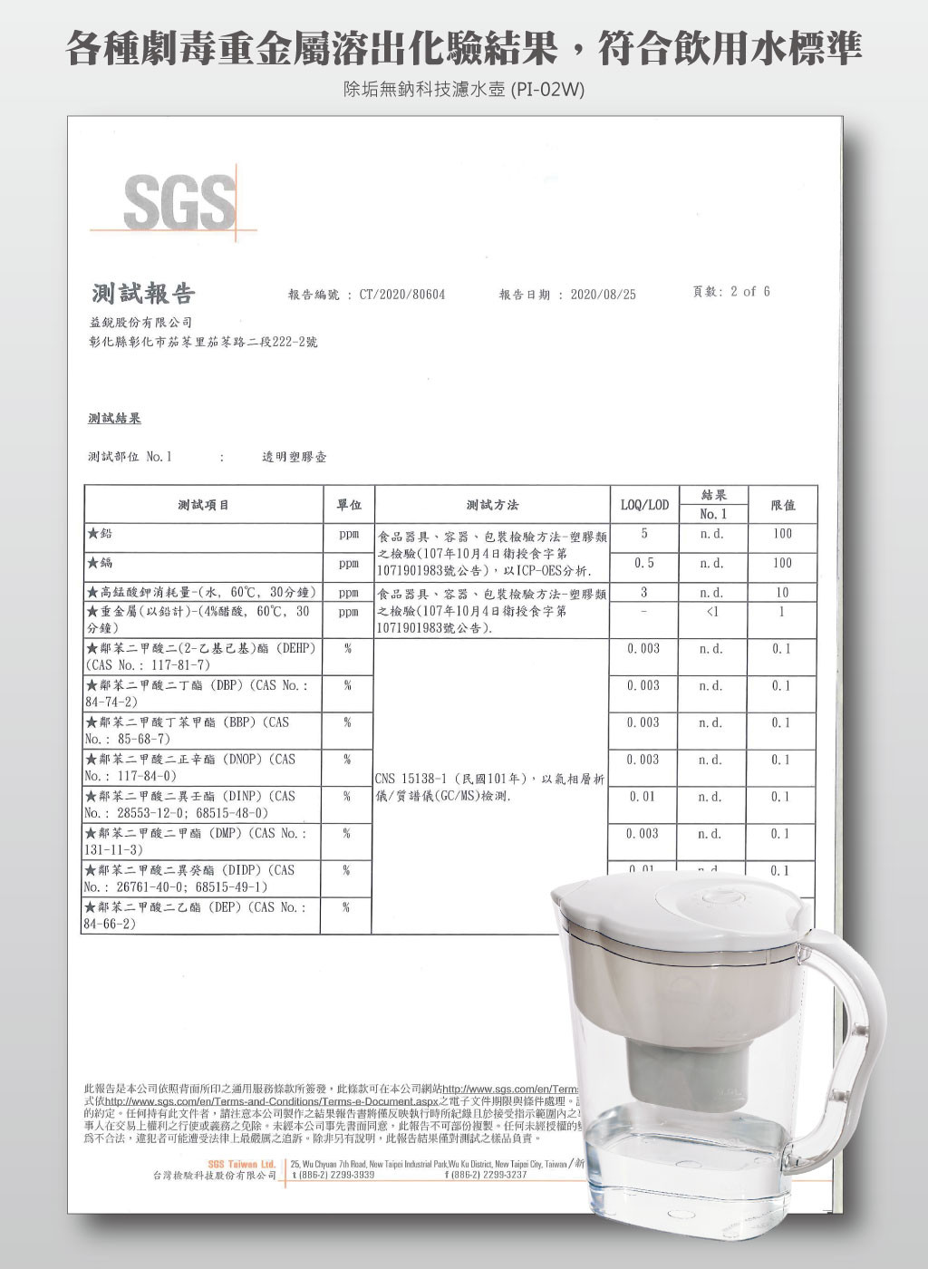 淨水器各種劇毒重金屬溶出化驗結果，符合飲用水標準