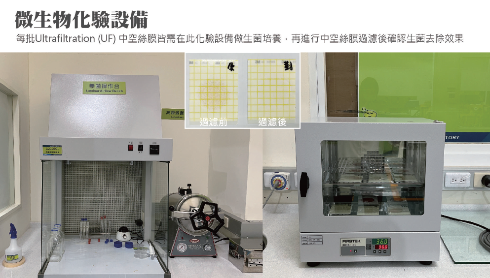 微生物化驗設備