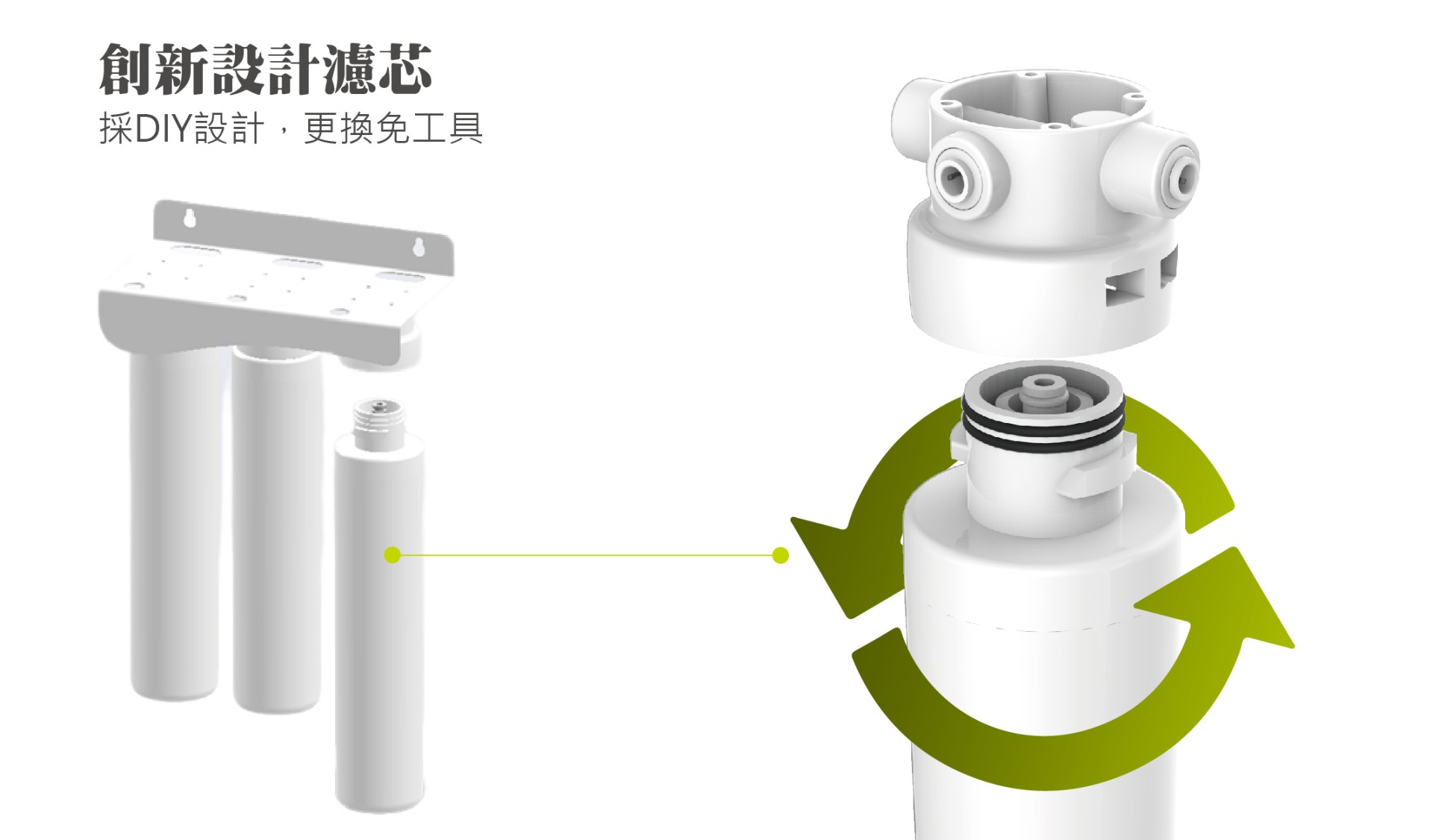 創新快拆式設計濾芯