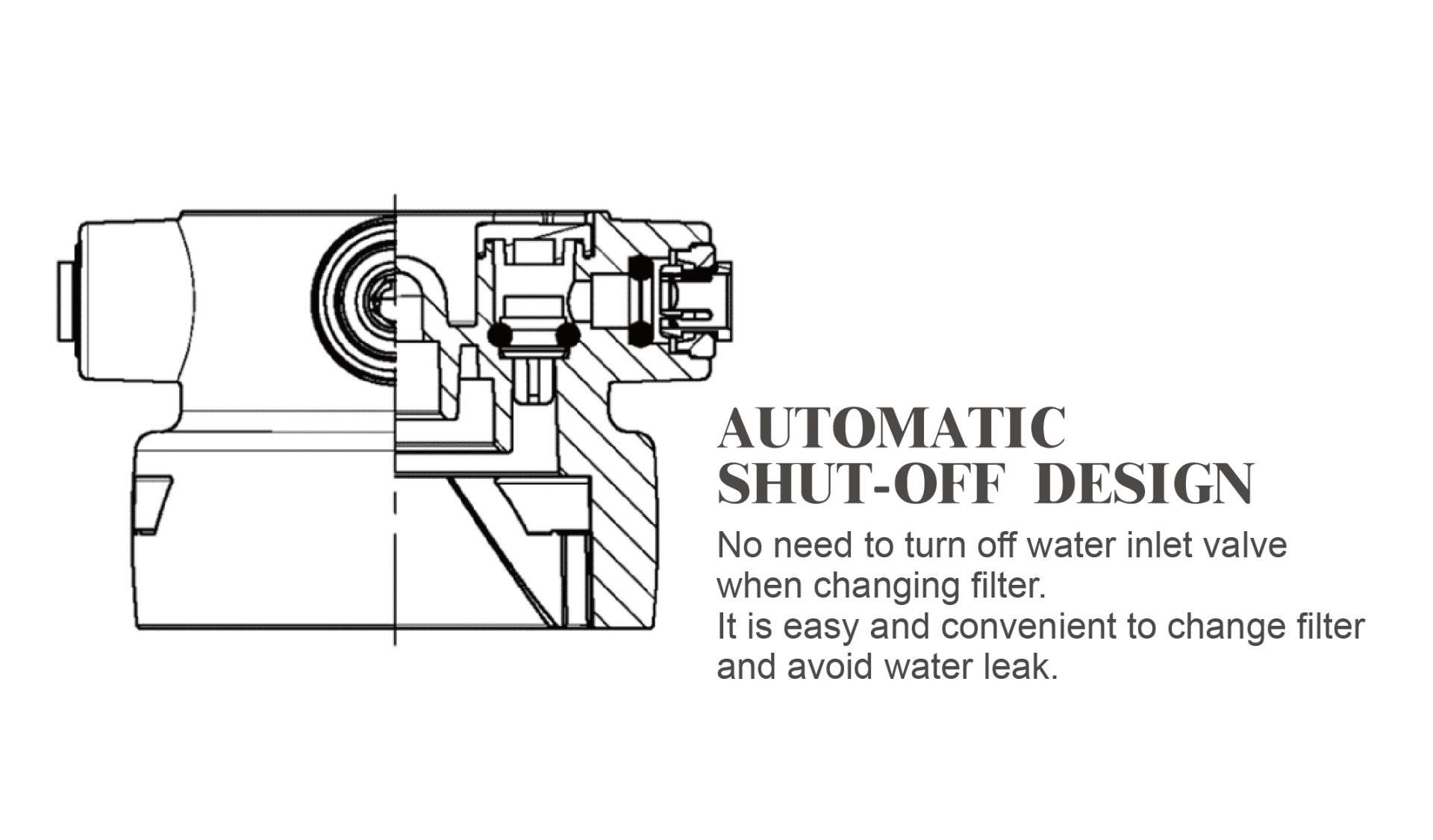 AUTOMATIC SHUT-OFE DESIGN