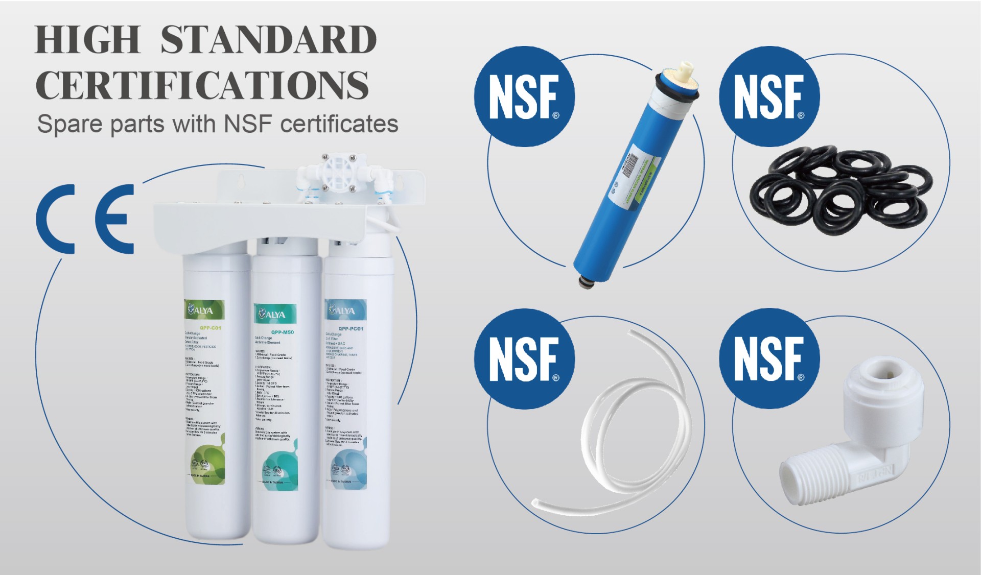 Spare parts with NSF certificates