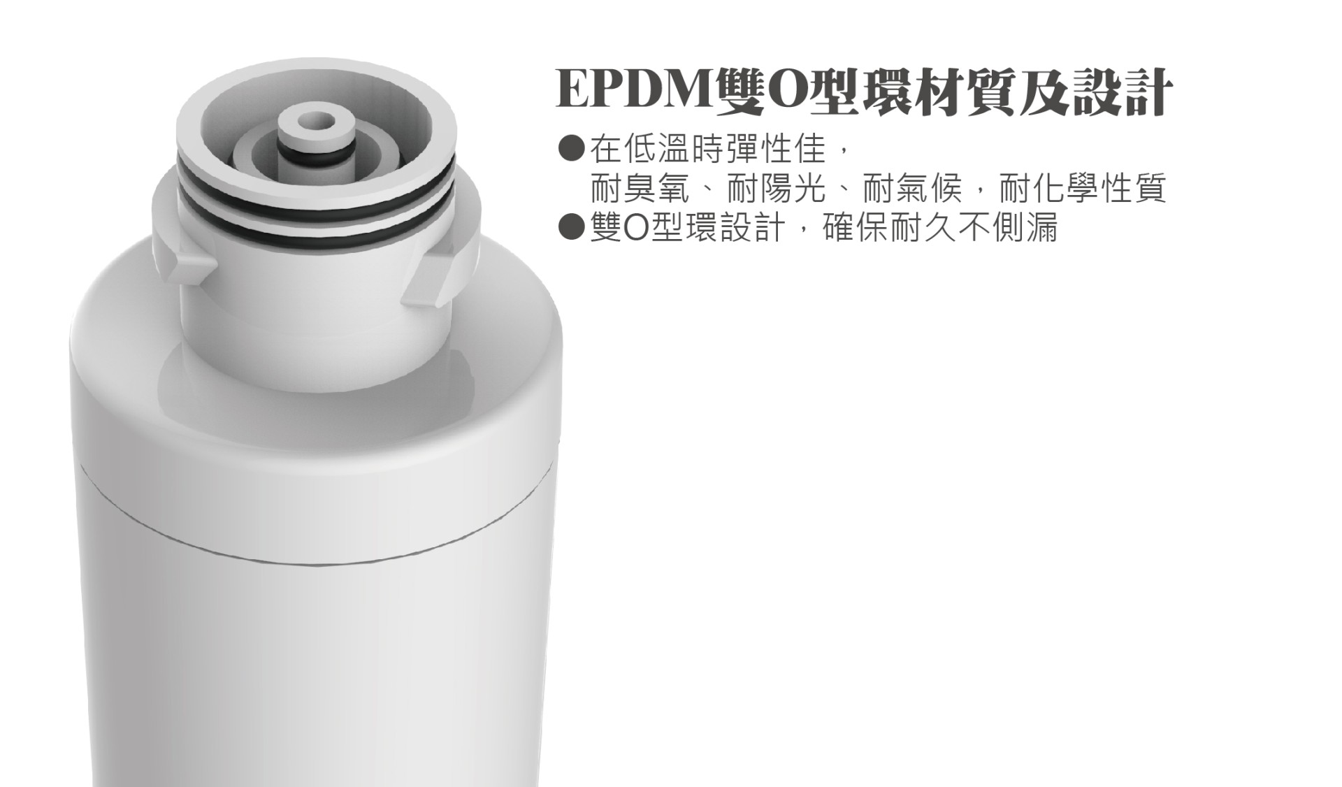 EPDM雙O型材質及設計