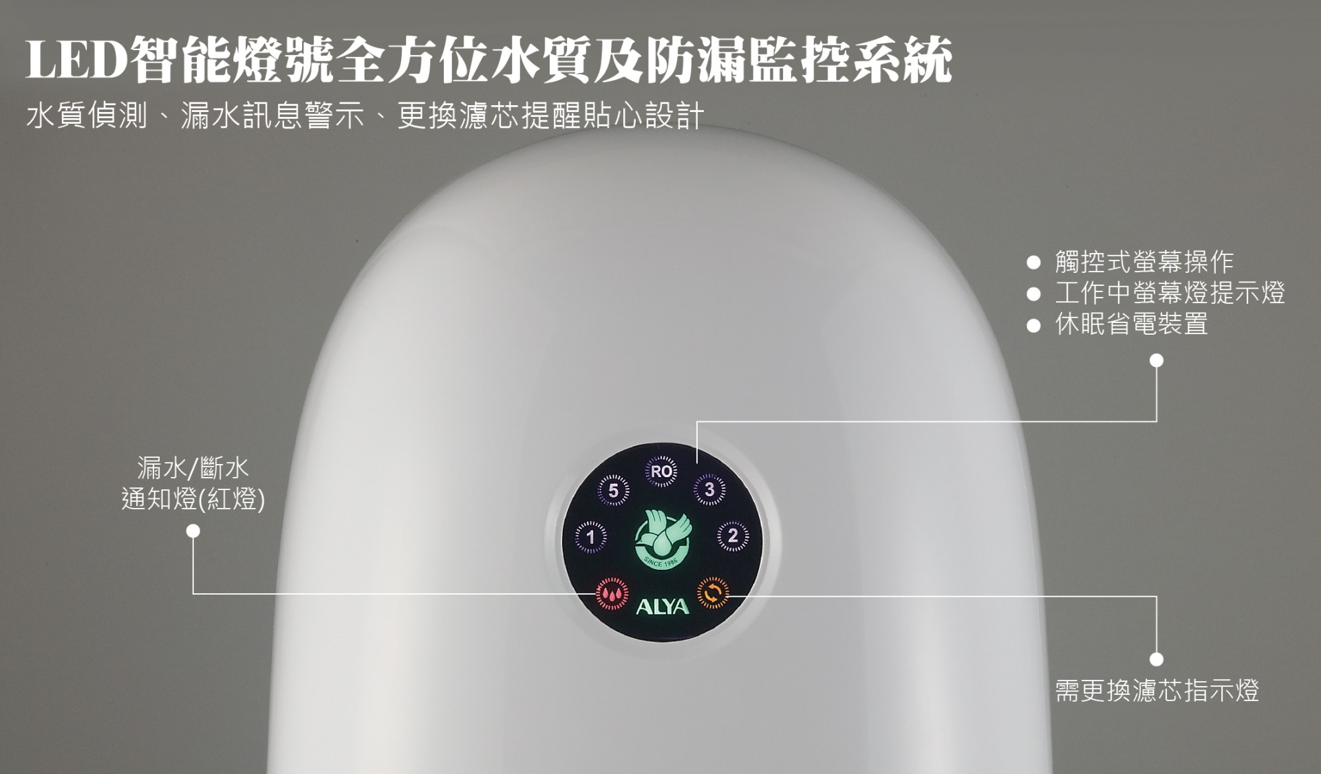 LED智能燈號全方位水質及防漏監控系統