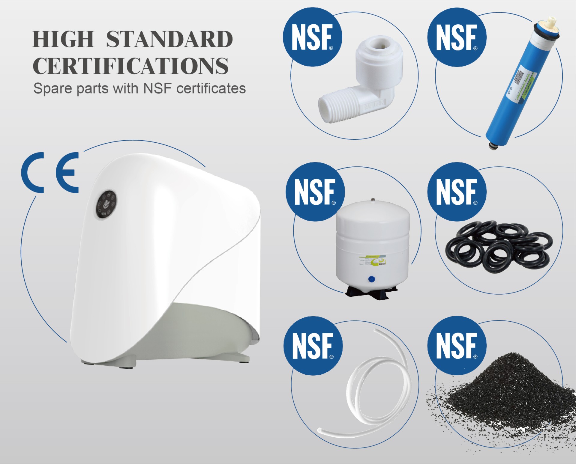 HIGH STANDARD CERTIFICATIONS Spare parts with NSF certificates