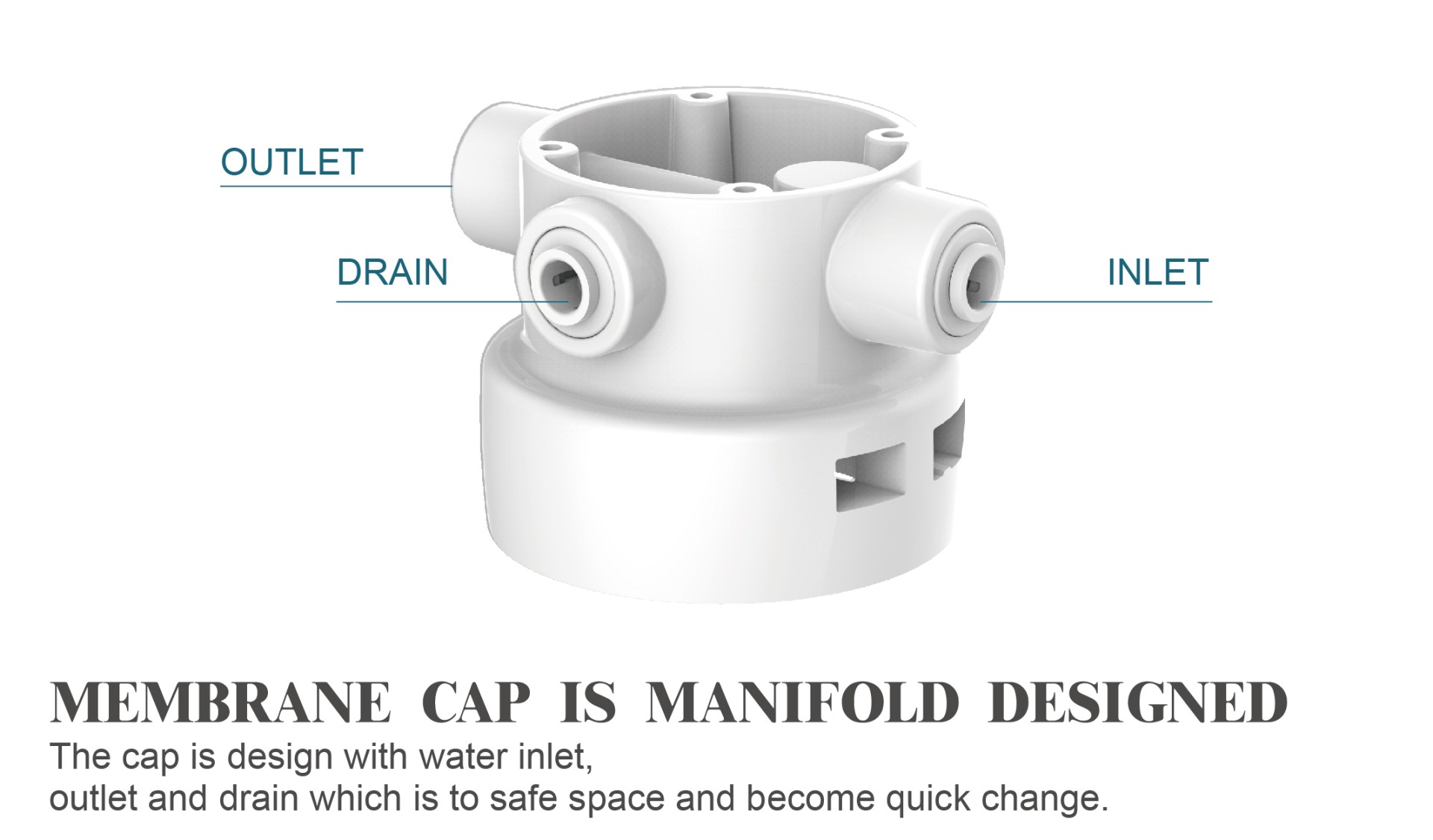 MEMBRANE CAP IS MANIFOLD DESIGNED