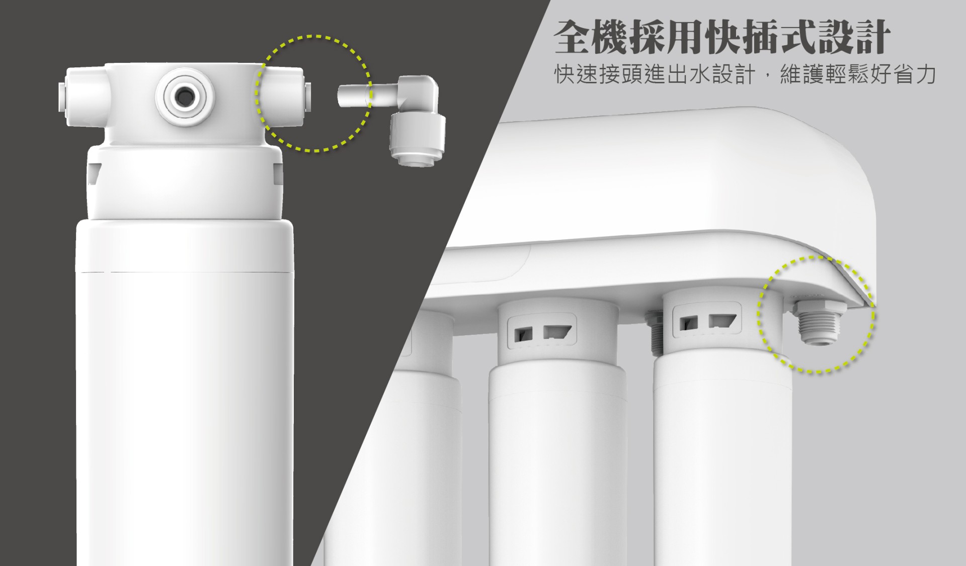 全機採用快插式設計 快速接頭進出水設計